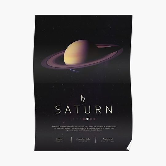 Discover Saturn Premium Matte Vertical Poster
