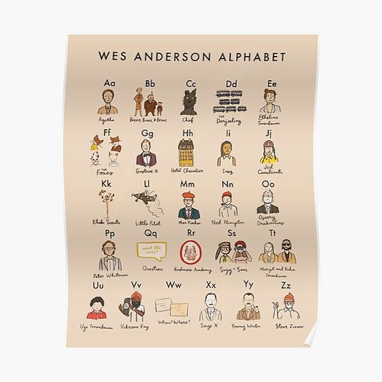 Discover Classic Wes Andersons Alphabet Poster Premium Matte Vertical Poster