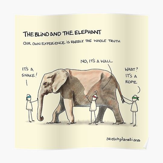 Discover The blind and the elephant Premium Matte Vertical Poster