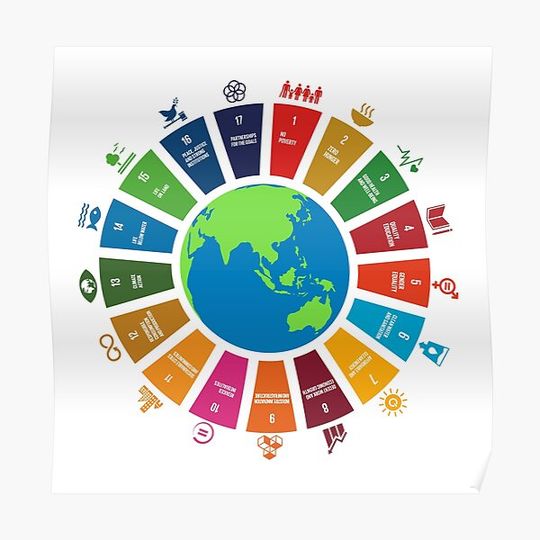 Discover UN SDGs | UN Global Goals Logo | United Nations Sustainable Development Goals 2030 Premium Matte Vertical Poster