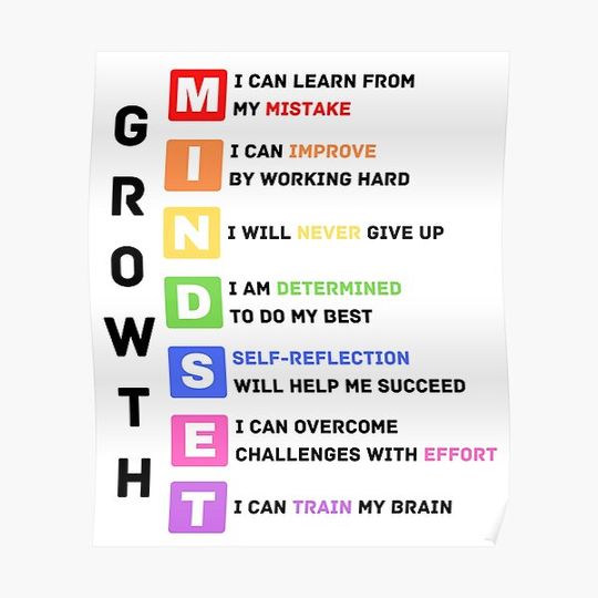 Discover Growth Mindset Premium Matte Vertical Poster