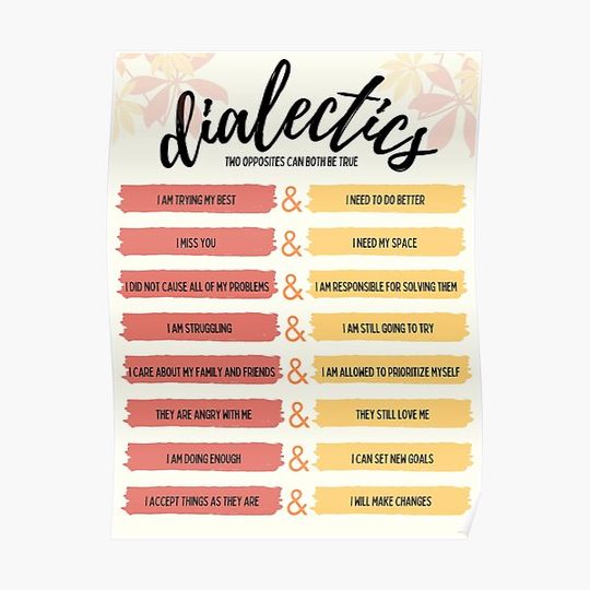 Discover Dialectics - Dialectical Behavior Therapy (DBT) - Mental Health Matters Premium Matte Vertical Poster