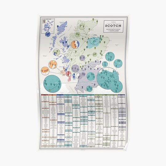 Discover The Map of Whiskies and Distilleries of Scotland Premium Matte Vertical Poster