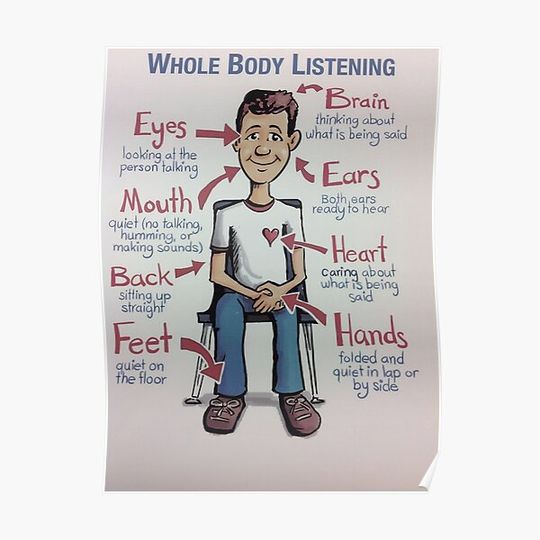 Discover Whole Body Listening Poster Premium Matte Vertical Poster
