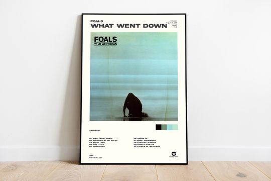 Discover Foals Poster, What Went Down Poster