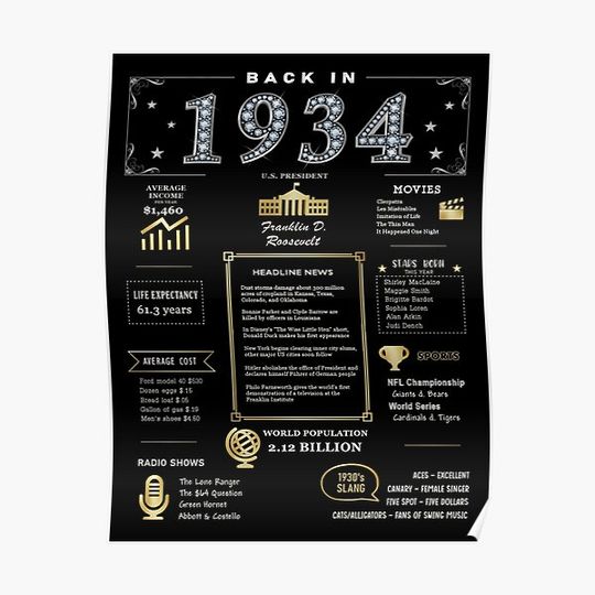 Discover Back In 1934 Premium Matte Vertical Poster