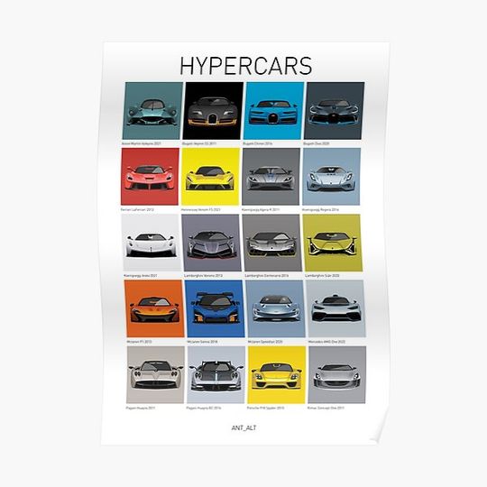 Discover Hypercars Premium Matte Vertical Poster