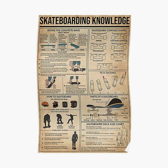 Discover Skateboarding Knowledge Premium Matte Vertical Poster