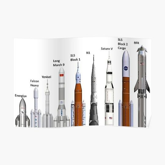 Discover Rockets, Space Rockets, Space rocketships, NASA, Premium Matte Vertical Poster