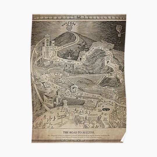 Discover The Road To Success Vintage 1913 Motivational Illustration Premium Matte Vertical Poster