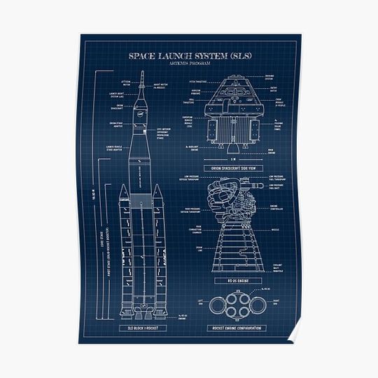 Discover Space Launch System (SLS) (Navy Blueprint Vertical) Premium Matte Vertical Poster