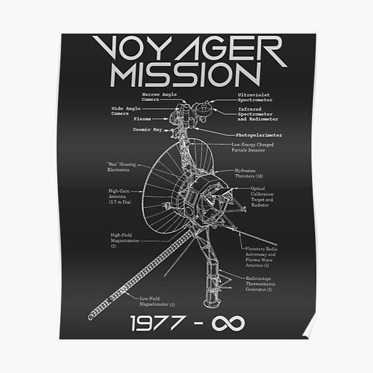 Discover Nasa Voyager 1 2 Probes Outer Space Exploration Schematic Premium Matte Vertical Poster