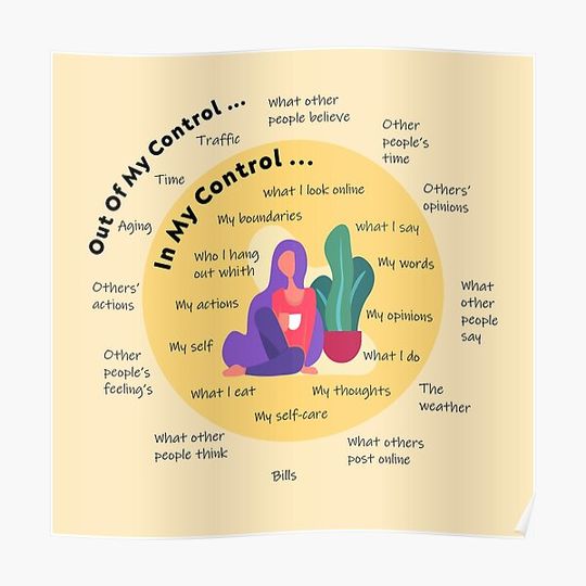 Discover Circle Of Control Premium Matte Vertical Poster