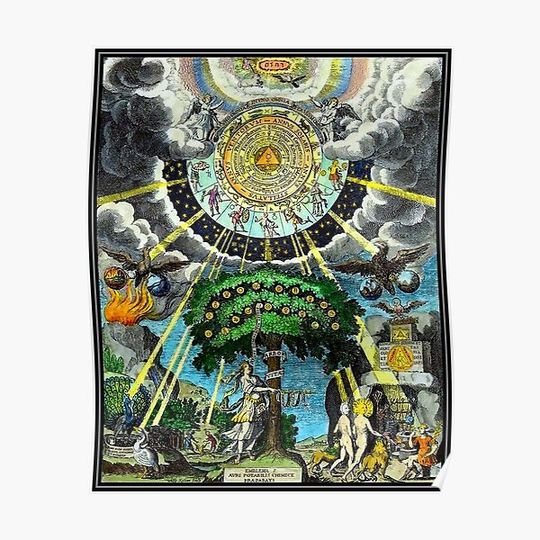 Discover ALCHEMICAL HERMETRIC and MYSTICAL EMBLEMS PRINT Premium Matte Vertical Poster