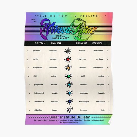 Discover Lorde - Mood Ring Chart Premium Matte Vertical Poster