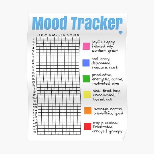 Discover Mood Tracker Premium Matte Vertical Poster