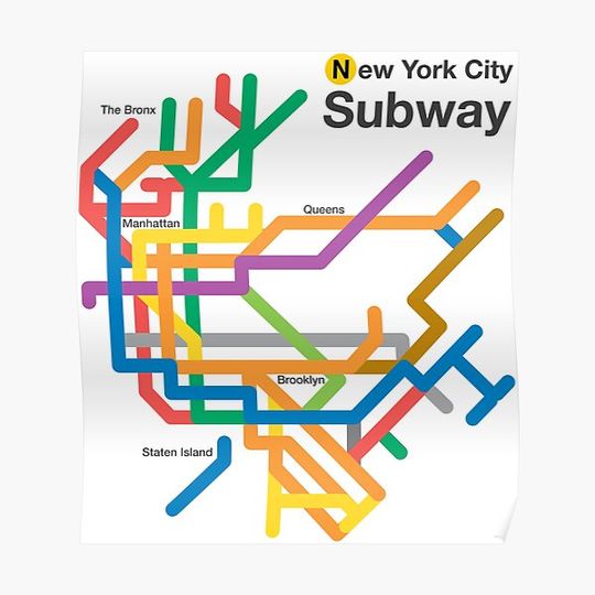 Discover NYC Subway diagram Premium Matte Vertical Poster