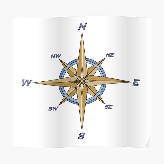 Discover Way of Navigation Premium Matte Vertical Poster
