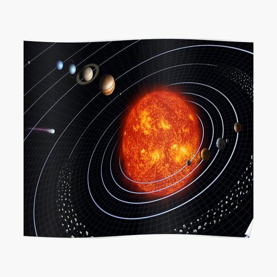 Discover Solar system Premium Matte Vertical Poster