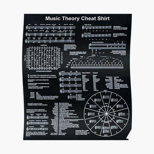 Discover Music Theory Cheat Sheet 1 Premium Matte Vertical Poster