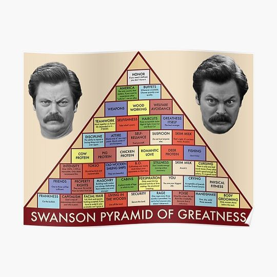 Discover Ron Swanson Pyramid of Greatness Parks and Recreation Premium Matte Vertical Poster