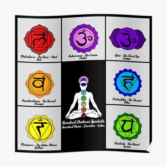 Discover Yoga Reiki Seven Chakras Symbols chart Premium Matte Vertical Poster