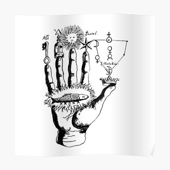 Discover Medieval Alchemy Hand Symbols Premium Matte Vertical Poster