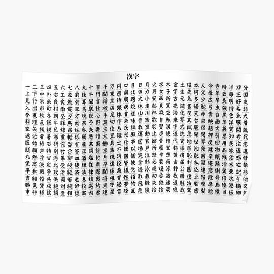 Discover Kanji Chart Meanings -White- Premium Matte Vertical Poster