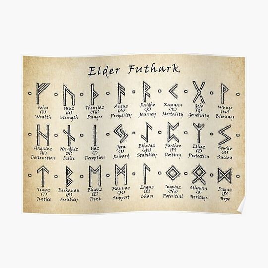 Discover Elder Futhark Premium Matte Vertical Poster