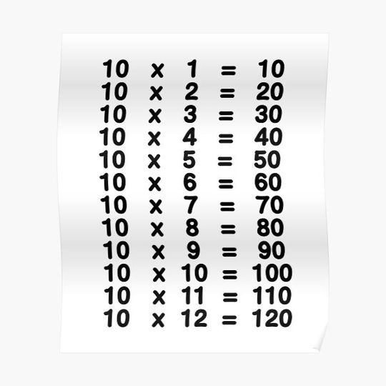 Discover 10 X Table Ten Times Table Learn Multiplication Tables for Kids - Bold Black Numbers Premium Matte Vertical Poster