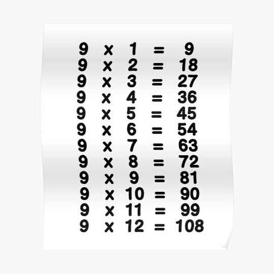Discover 9 X Table Nine Times Table Learn Multiplication Tables for Kids - Bold Black Numbers Premium Matte Vertical Poster