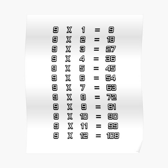 Discover 9 X Table Nine Times Table Chart Multiplication Tables for Children Premium Matte Vertical Poster