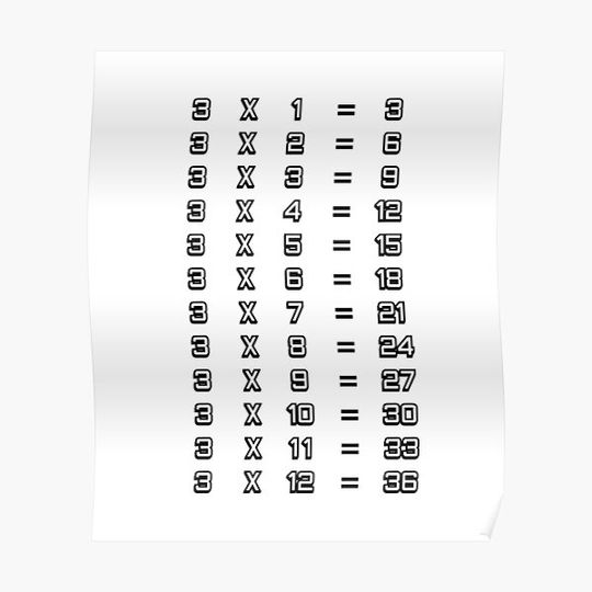 Discover 3 X Table Three Times Table Chart Multiplication Tables for Children Premium Matte Vertical Poster