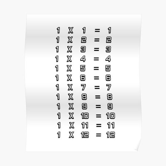 Discover 1 X Table One Times Table Chart Multiplication Tables for Children Premium Matte Vertical Poster