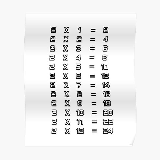 Discover 2 X Table Two Times Table Chart Multiplication Tables for Children Premium Matte Vertical Poster
