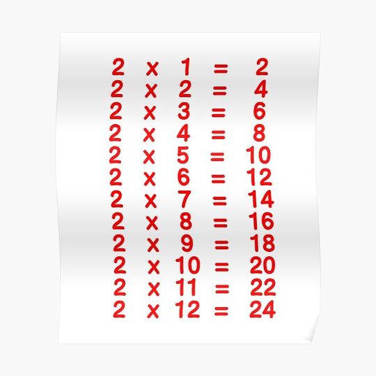 Discover 2 X Table Two Times Table Learn Multiplication Tables for Kids - Red Premium Matte Vertical Poster
