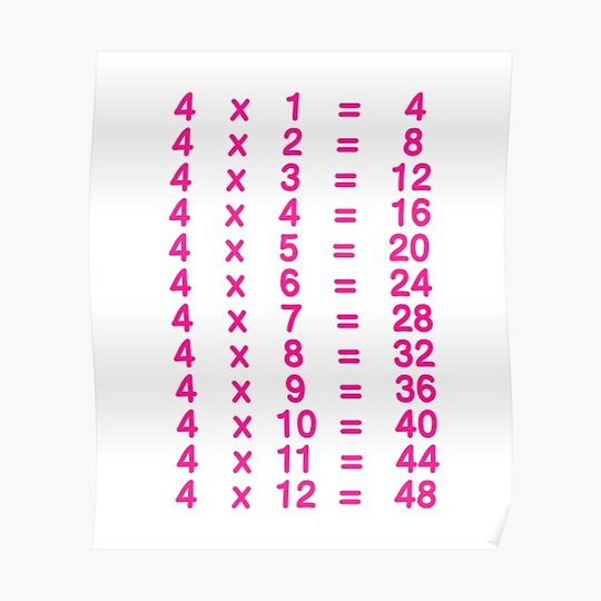 Discover 4 X Table Four Times Table Learn Multiplication Tables for Kids - Pink Premium Matte Vertical Poster