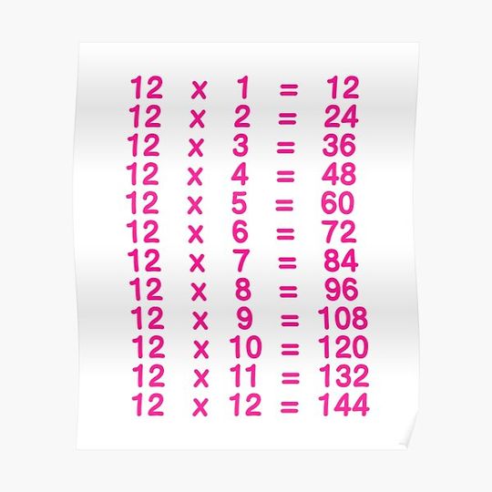 Discover 12 X Table Twelve Times Table Learn Multiplication Tables for Kids - Pink Premium Matte Vertical Poster