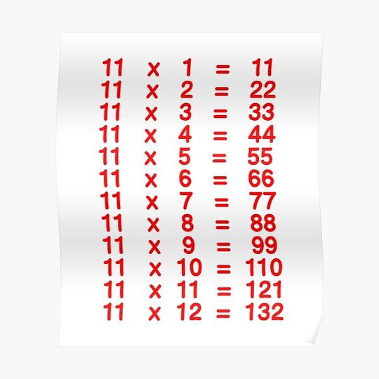 Discover 11 X Table Eleven Times Table Learn Multiplication Tables for Kids - Red Premium Matte Vertical Poster