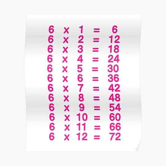 Discover 6 X Table Six Times Table Learn Multiplication Tables for Kids - Pink Premium Matte Vertical Poster