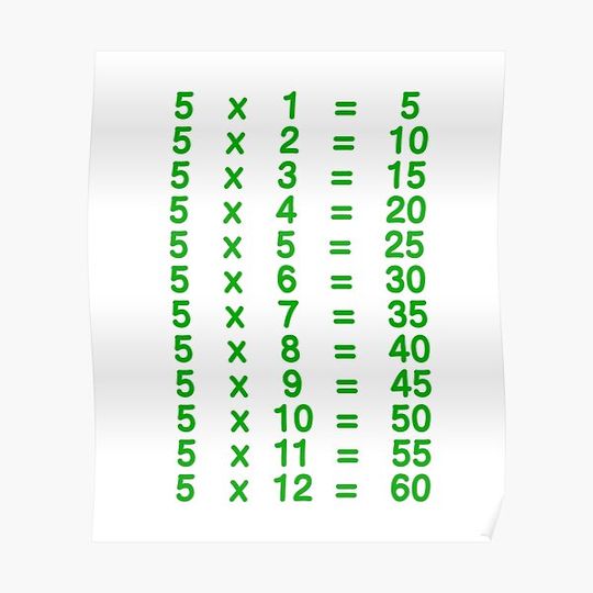 Discover 5 X Table Five Times Table Learn Multiplication Tables for Kids - Green Premium Matte Vertical Poster
