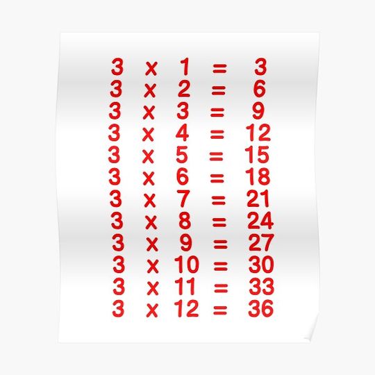 Discover 3 X Table Three Times Table Learn Multiplication Tables for Kids - Red Premium Matte Vertical Poster