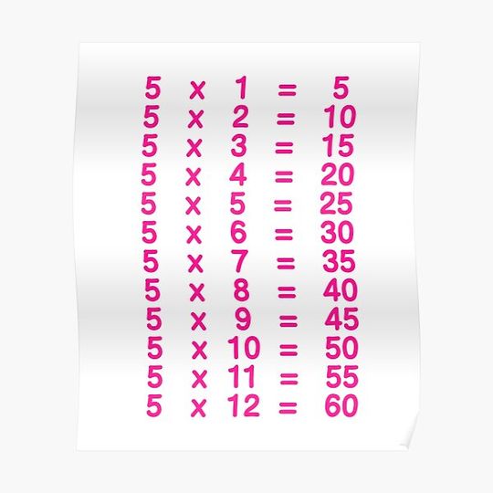 Discover 5 X Table Five Times Table Learn Multiplication Tables for Kids - Pink Premium Matte Vertical Poster