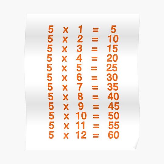 Discover 5 X Table Five Times Table Learn Multiplication Tables for Kids - Orange Premium Matte Vertical Poster