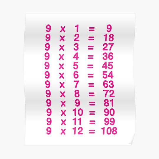 Discover Table Nine Times Table Learn Poster
