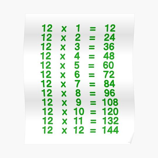 Discover 12 X Table Twelve Times Table Learn Multiplication Tables for Kids - Green Premium Matte Vertical Poster