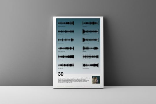 Discover Adele 30 Album Music Poster