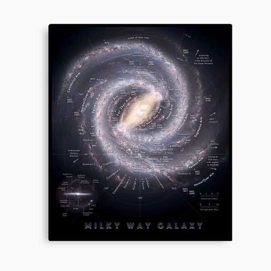 Discover Milky Way Galaxy Map HD Canvas