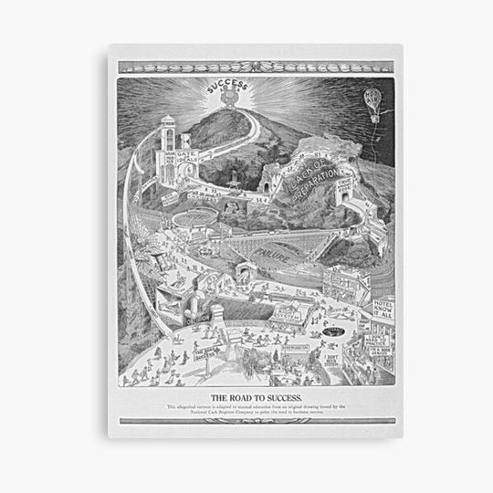 Discover The Road To Success Vintage 1913 Motivational Illustration Canvas