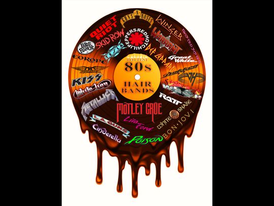 Discover 80s Music Poster*Rock Band Poster*Heavy Metal Poster*Band Logos on Melting Record - HOT HOT HOT!!!